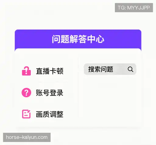 常见问题索引
